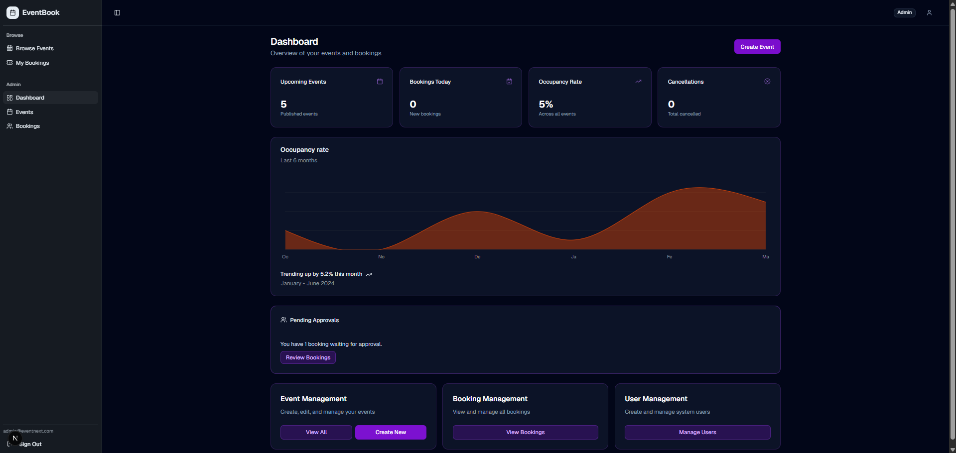 Booksly screenshot 1